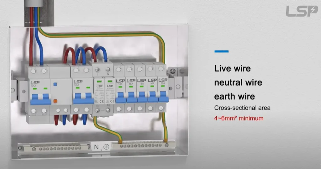 how to install surge protection device SPD