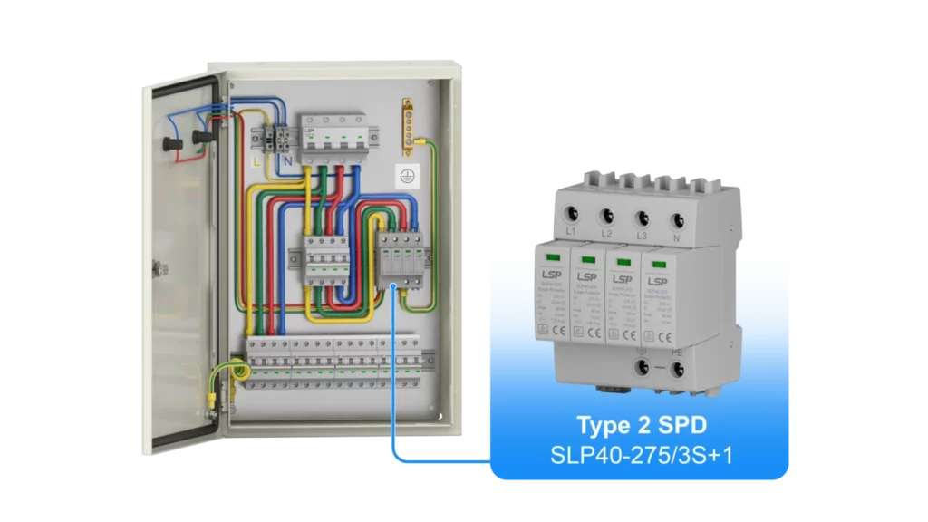 Class C Type 2 Surge Protection Device SPD SLP40 275 31 for Electrical AC Distribution Board Panel Box Switchboard Cabinet Enclosure 1536x864