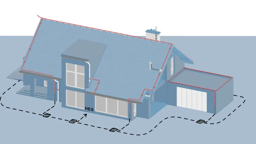 Figure 4 Ring earth electrode around a residential building