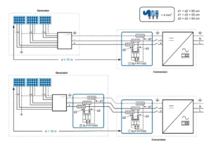 Рисунок 5. Встановлення пристроїв захисту від перенапруги (SPD) у фотоелектричних системах 2048x1427