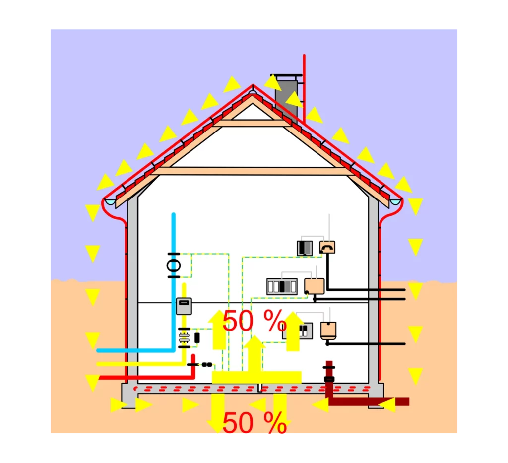 Lightning Current Lightning and Surge Protection for Communication Station - LSP