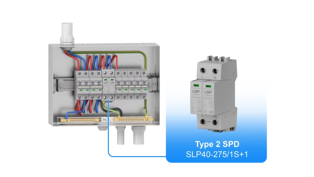 Class C Type 2 Surge Protection Device SPD SLP40-275-1S1 Wiring Diagram and Installation for Electrical AC Distribution Board Panel Box Switchboard Cabinet 2