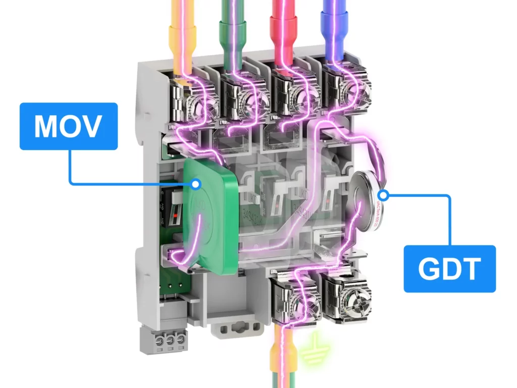 Як працює захист від перенапруги