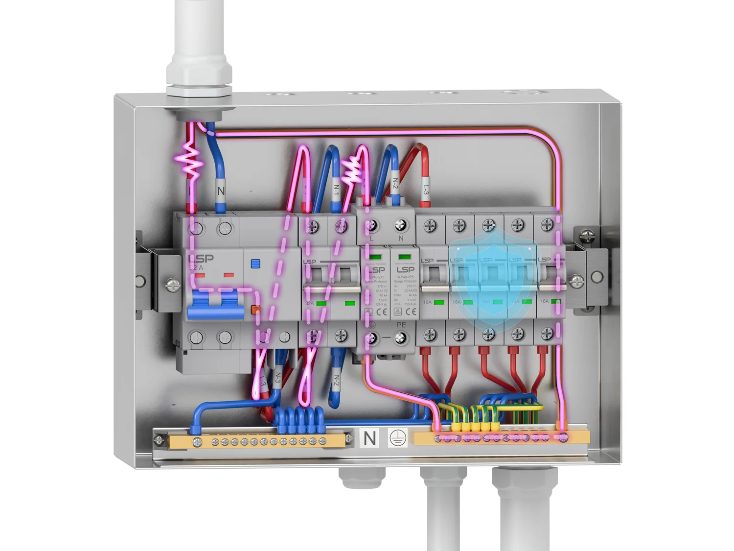 Does a Surge Protector on the Electric Box Cause Problems or