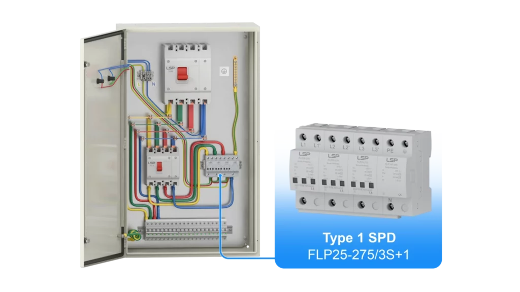 Type 1 Surge Protective Device SPD FLP25-275-3S1 Wiring Diagram and Installation for Electrical AC Distribution Board Panel Box Switchboard Cabinet Enclosure