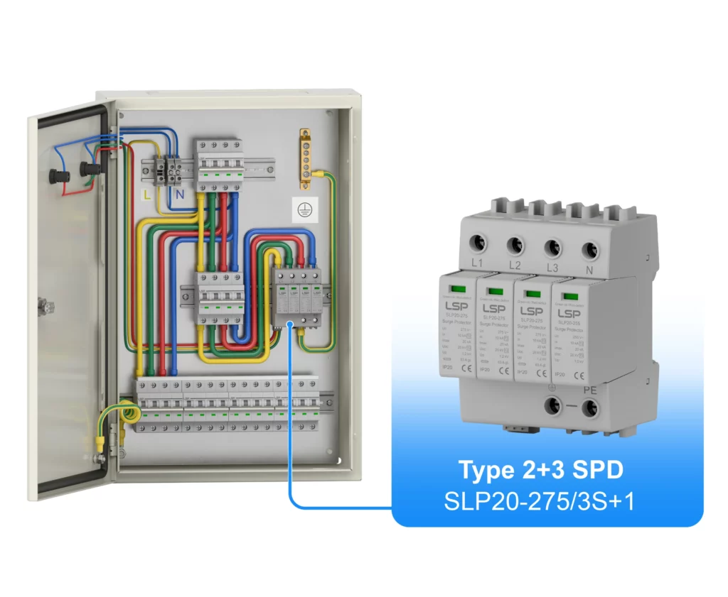 Class C+D Type 2 Type 3 Surge Protection Device-SPD-SLP20-275-3S+1 Wiring Diagram and Installation for Electrical AC Distribution Board Panel Box Switchboard