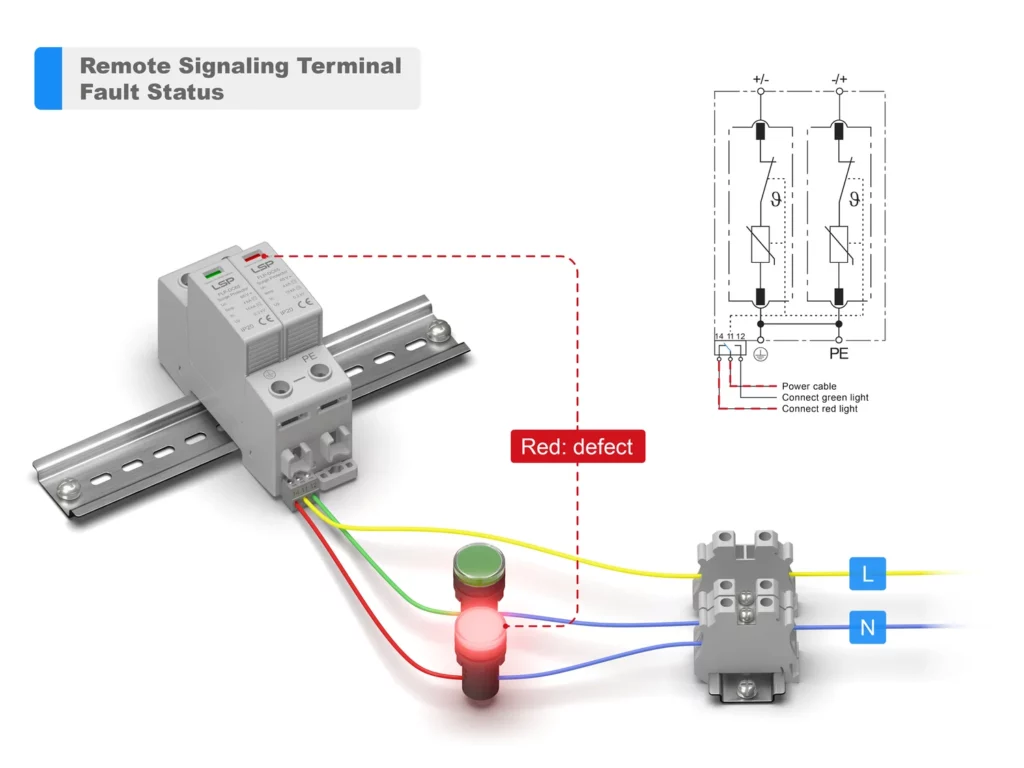 Dispositif de protection contre les surtensions de type 1+2 SPD FLP-DC65-2S terminal de signalisation &agrave; distance &eacute;tat de d&eacute;faut Sch&eacute;ma de c&acirc;blage installation connexion