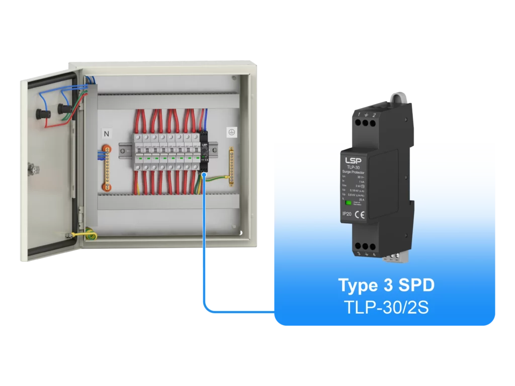 Type 3 Surge Protection Device SPD TLP-30-2S Wiring Diagram and Installation for Electrical AC Distribution Board Panel Box Switchboard