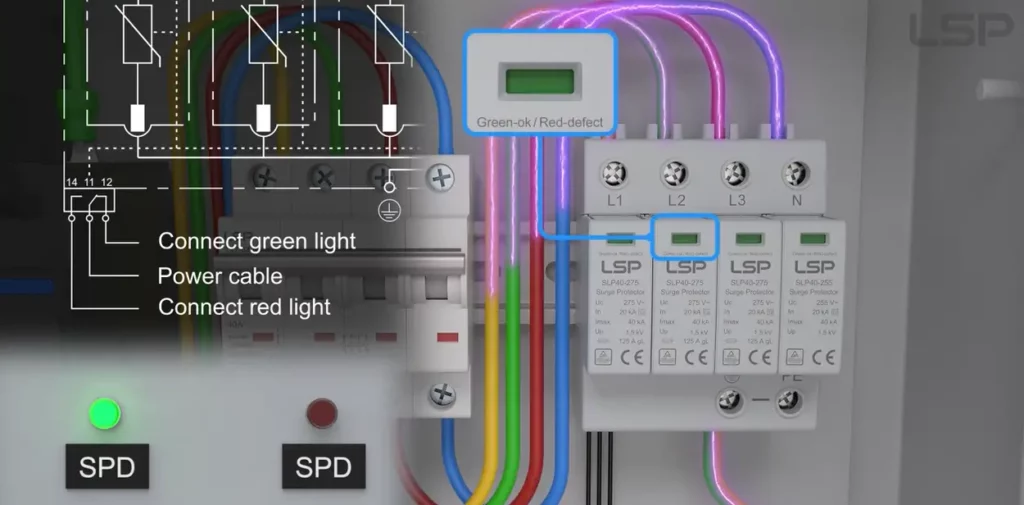 distribution board diagram