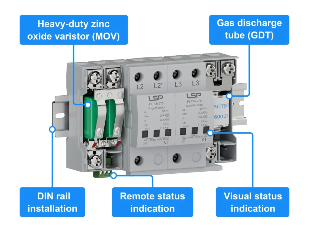 Komponenten und Teile des &Uuml;berspannungsschutzger&auml;ts SPD Typ 1