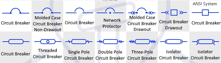 Power Module Symbol Memahami Simbol Pemutus Litar - LSP