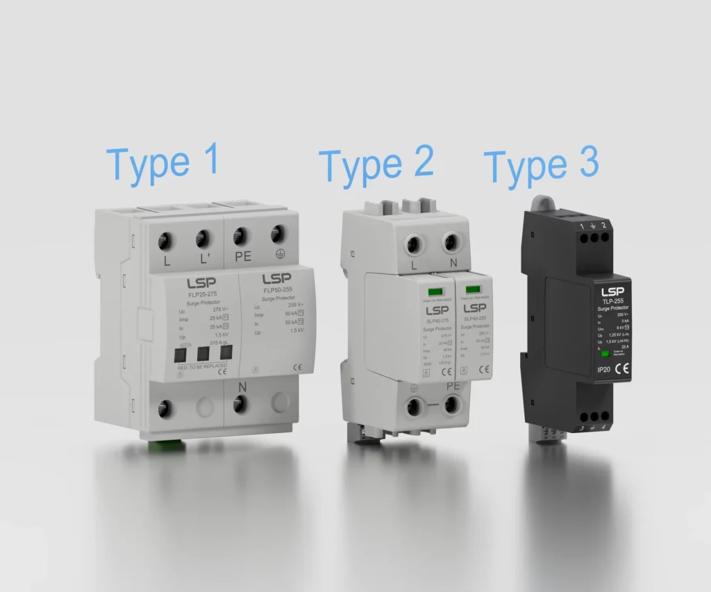Surge Protection Device Types Type 1, Type 2, and Type 3 Explained