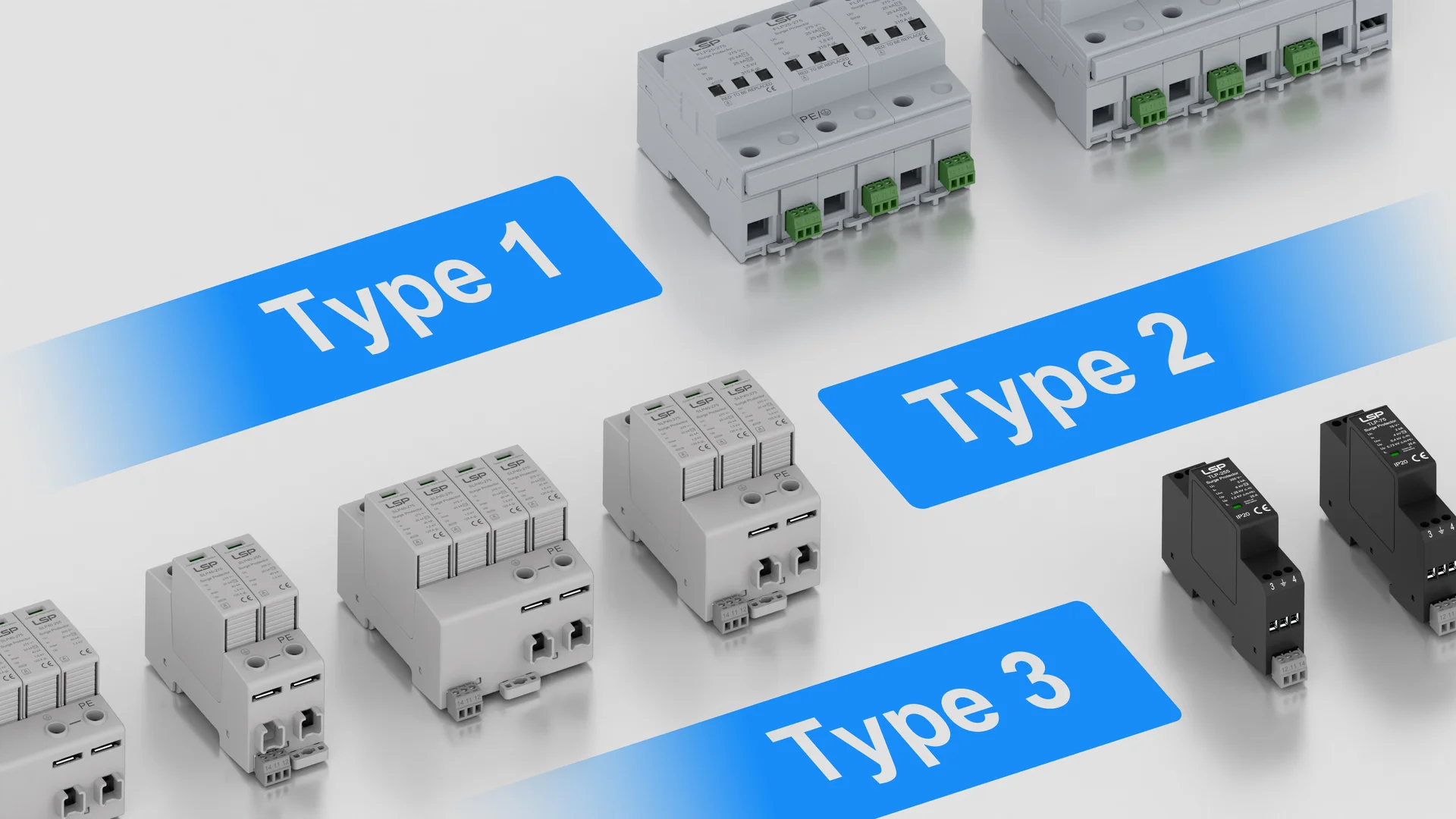 Type 1 vs. Type 2 vs. Type 3 Surge Protection Devices